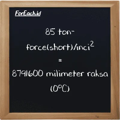85 ton-force(short)/inci<sup>2</sup> setara dengan 8791600 milimeter raksa (0<sup>o</sup>C) (85 tf/in<sup>2</sup> setara dengan 8791600 mmHg)
